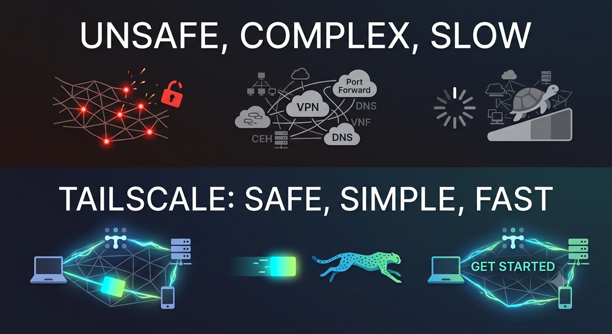 Stop Fighting Your Network: Why Tailscale is a Cheat Code for Remote Access